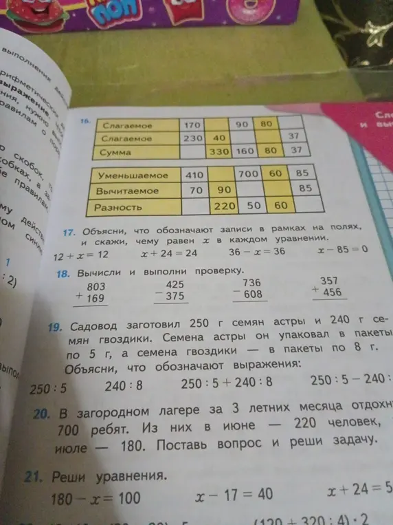 Объясни, что обозначают записи в рамках на полях, и скажи, чему равен х в каждом уравнении: 12 + x = 12