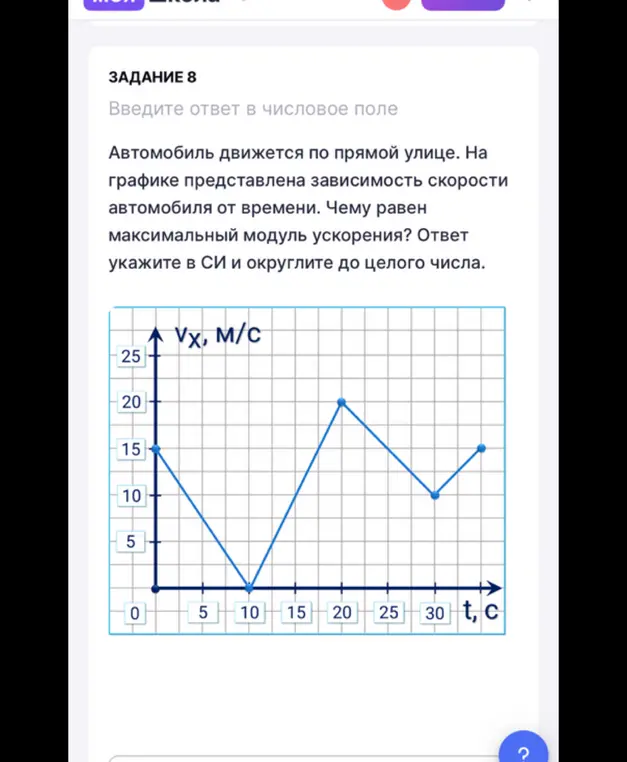 Чему равен максимальный модуль ускорения, если на графике представлена зависимость скорости автомобиля от времени?