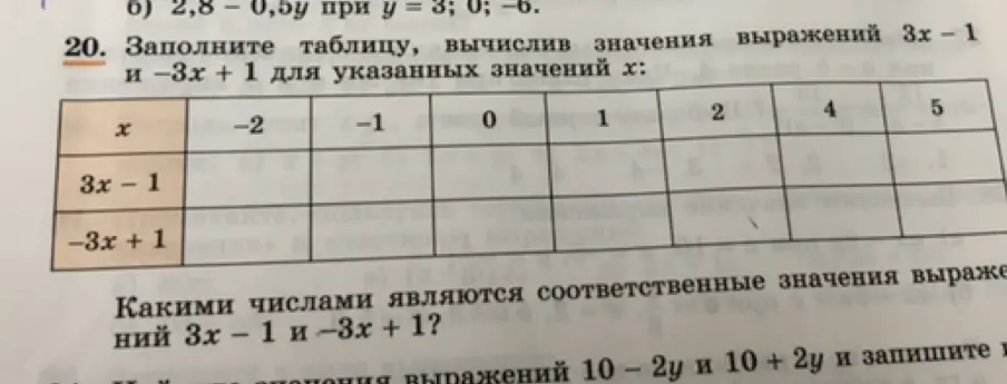 Помоги мне заполнить таблицу, вычислив значения выражений 3x – 1 и -3x + 1 для указанных значений х