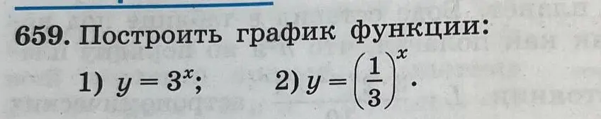 Помоги построить график функции y = 3^x