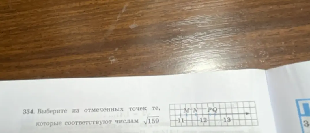 Выбери из отмеченных точек те, которые соответствуют числам √159