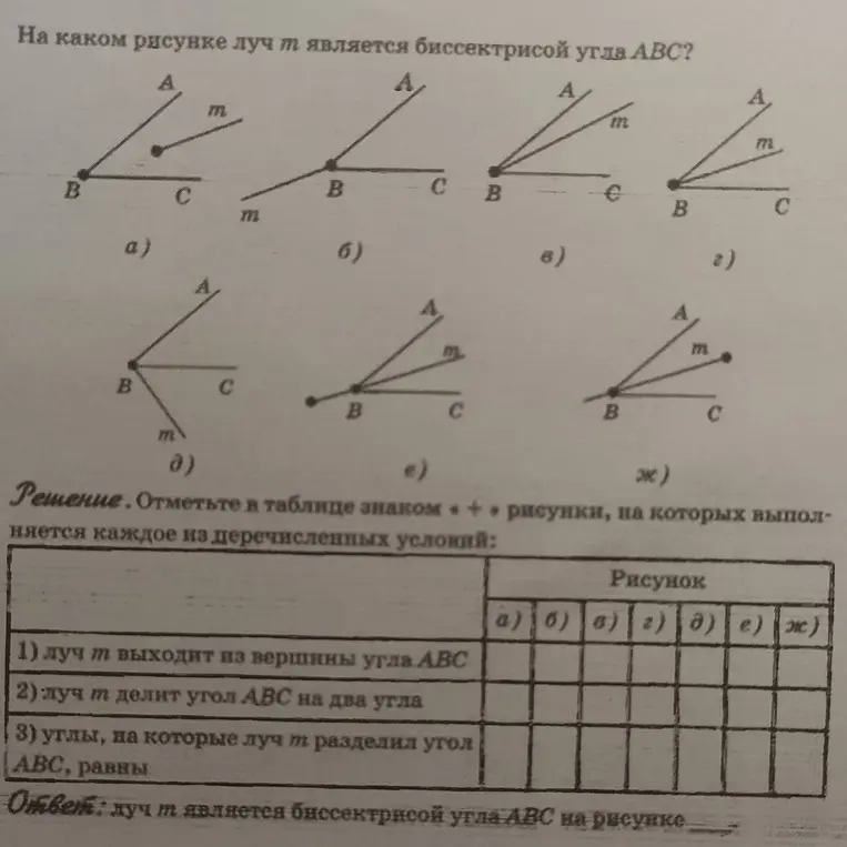 На каком рисунке луч m является биссектрисой угла ABC?