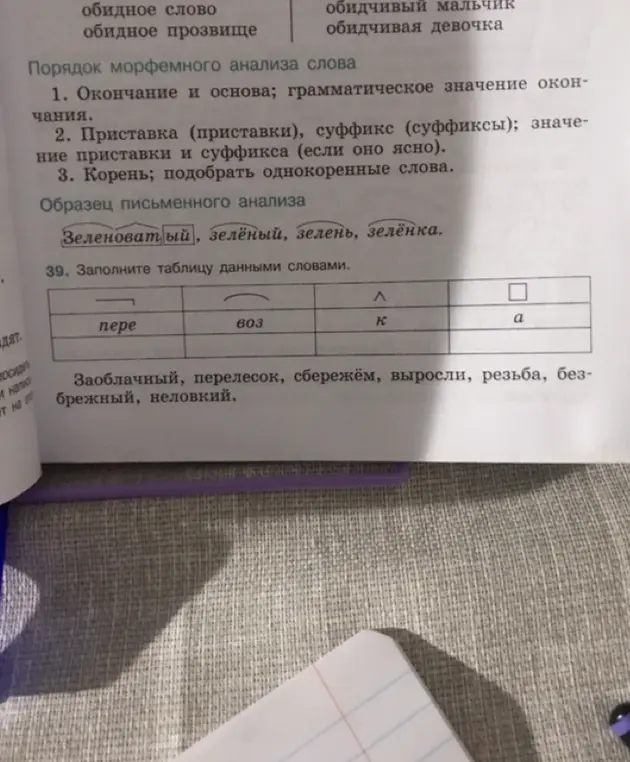 Заполни таблицу данными словами, распределив их по морфемам: приставка, корень, суффикс, окончание