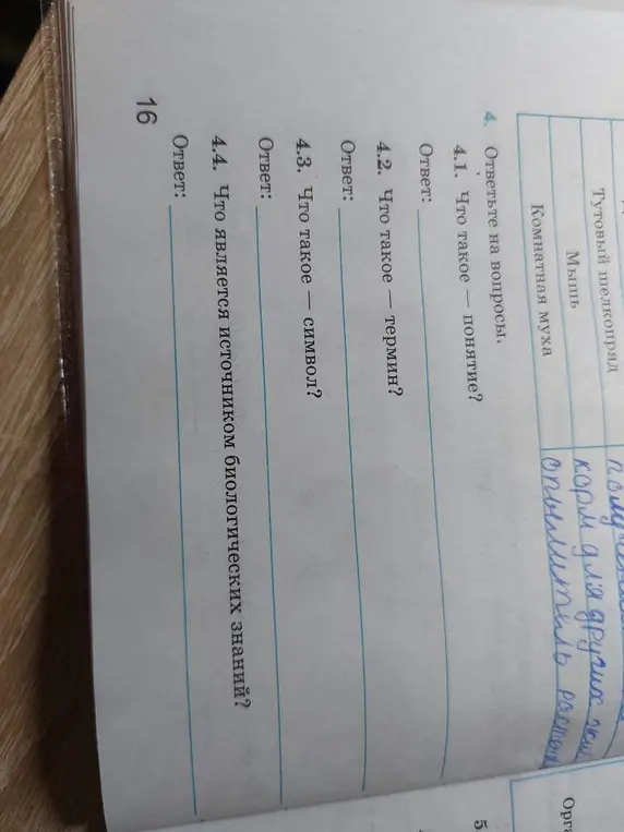 Что такое понятие? Что такое термин? Что такое символ? Что является источником биологических знаний?
