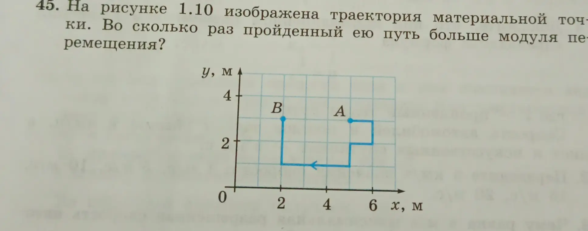 Вычисли, во сколько раз пройденный путь больше модуля перемещения