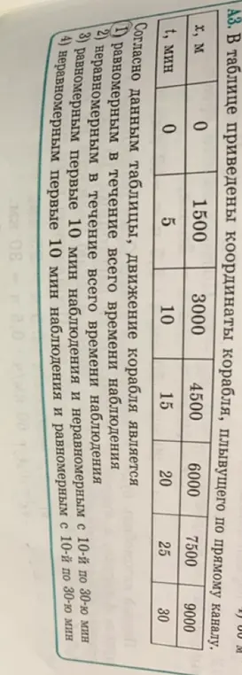 Определи, согласно данным в таблице, каким является движение корабля.