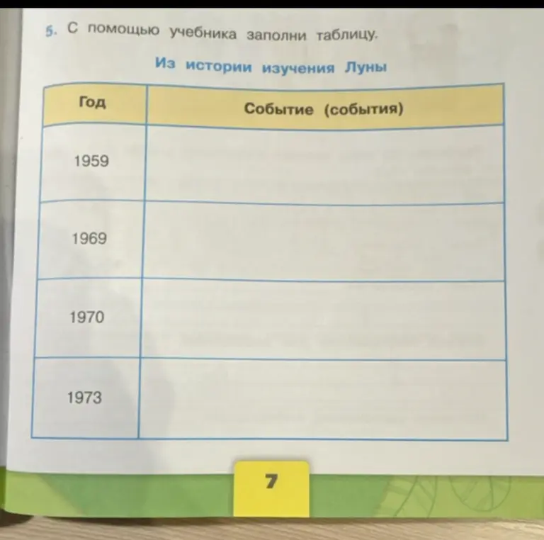 Помоги мне заполнить таблицу про историю изучения Луны