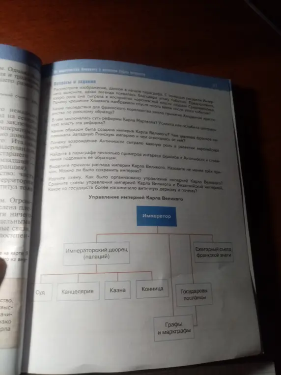 Как было организовано управление империей Карла Великого?
