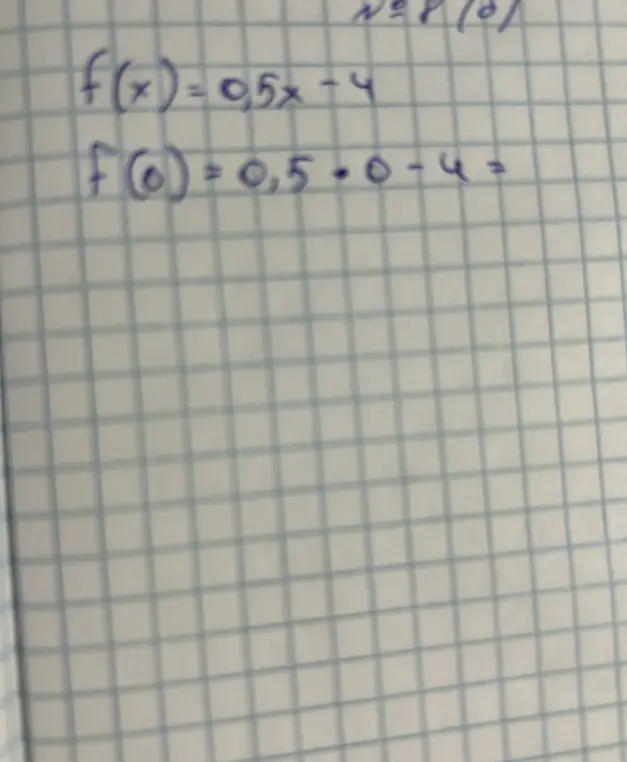 Вычисли значение функции f(x) = 0,5x-4 при x=0