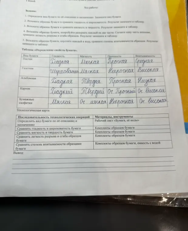 Определи вид бумаги по её описанию и назначению.