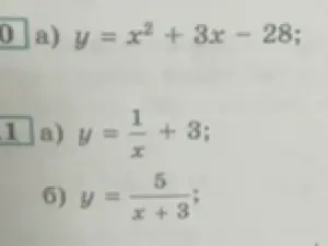 Помоги решить уравнения: y = x² + 3x - 28; y = 1/x + 3; y = 5/(x+3)