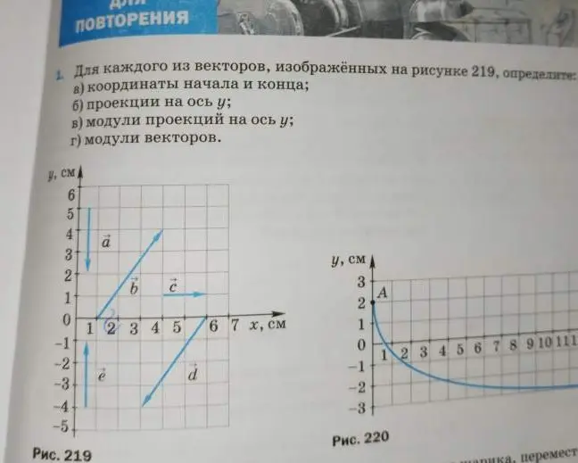 Для каждого из векторов, изображённых на рисунке 219, определи координаты начала и конца