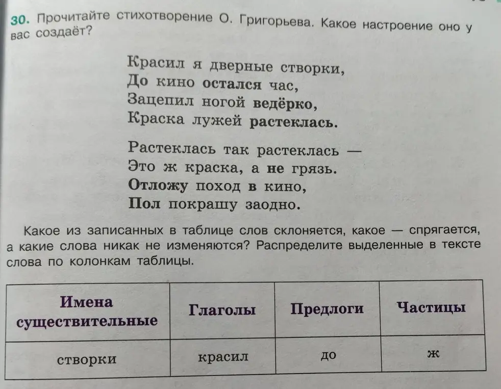Распредели выделенные в тексте слова по колонкам таблицы (имена существительные, глаголы, предлоги, частицы).