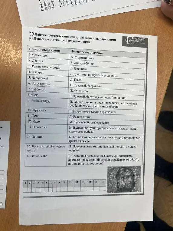 Можешь ли ты найти соответствия между словами и выражениями в «Повести о житии...» и их значениями?