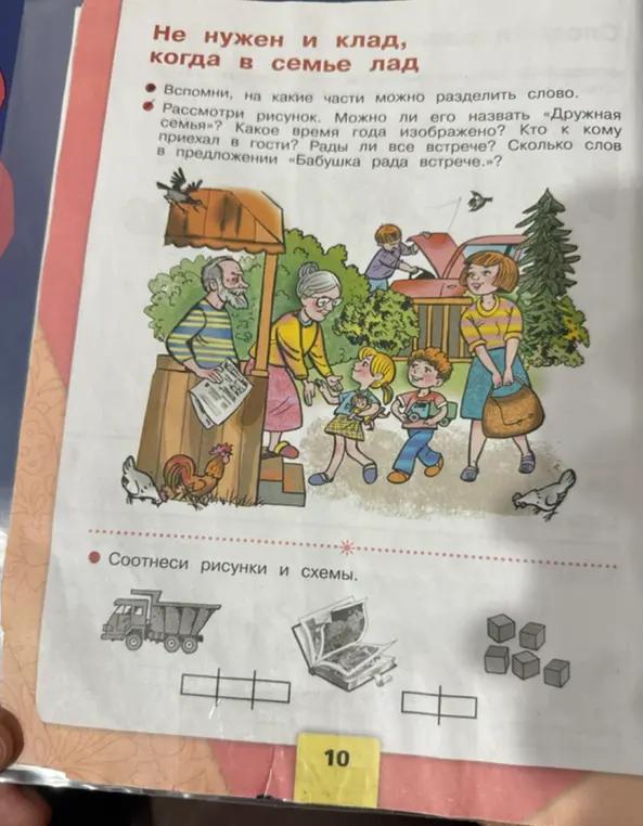 Рассмотри рисунок и ответь на вопросы: можно ли его назвать «Дружная семья»?