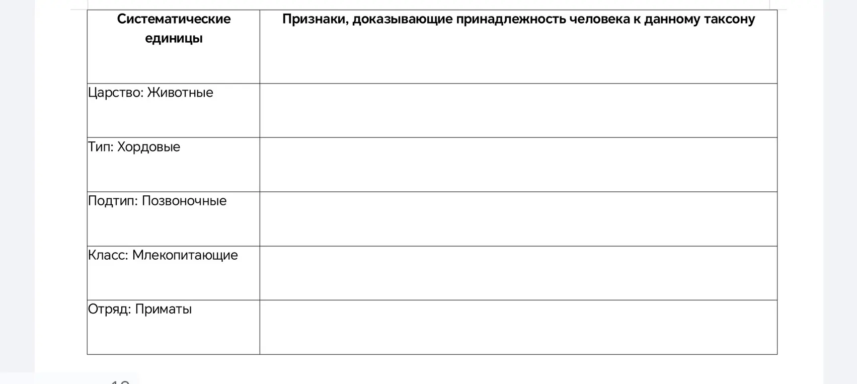 Заполни признаки, доказывающие принадлежность человека к таксону: животные, хордовые, позвоночные, млекопитающие, приматы