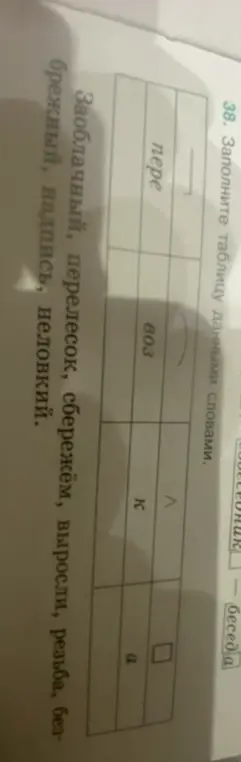 Заполни таблицу данными словами