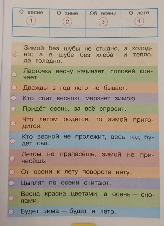 Помоги определить, к какому времени года относятся пословицы и поговорки