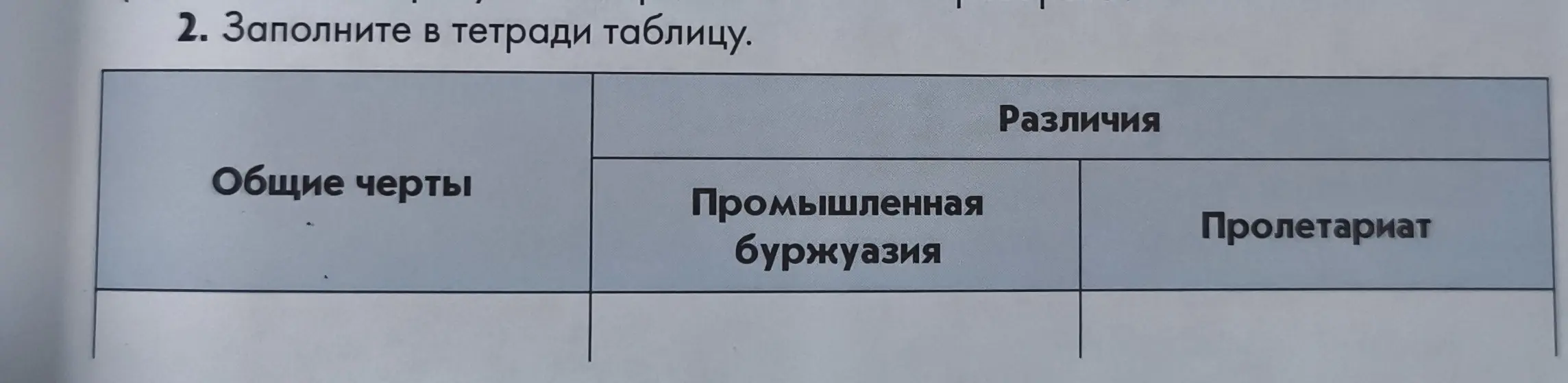 Составь таблицу, в которой будут указаны общие черты и различия между промышленной буржуазией и пролетариатом