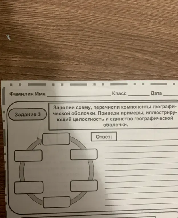 Предложи схему компонентов географической оболочки и приведи примеры, иллюстрирующие целостность и единство географической оболочки.