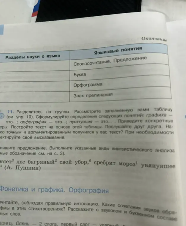 Можешь сформулировать определения понятий: графика, орфография, пунктуация?