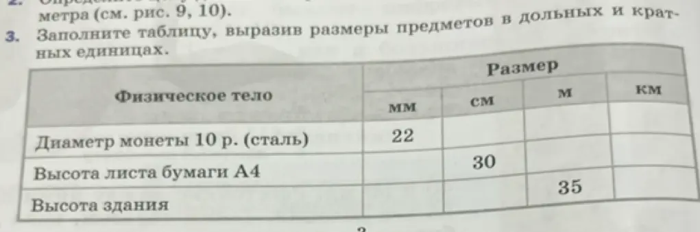 Заполни таблицу, выразив размеры предметов в дольных и кратных единицах.