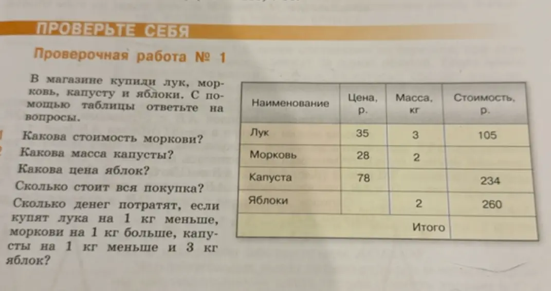 Можешь ли ты ответить на вопросы к проверочной работе №1 по таблице?