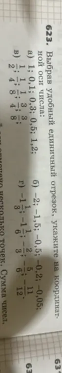 Выбери удобный единичный отрезок, укажи на координатной оси числа 1; 0,1; 0,3; 0,5; 1,2