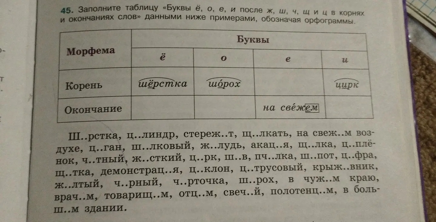 Помоги заполнить таблицу «Буквы ё, о, е, и после ж, ш, ч, щ и ц в корнях и окончаниях слов» данными ниже примерами, обозначая орфограммы