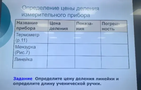 Предложи способ определить цену деления линейки и измерить длину ученической ручки