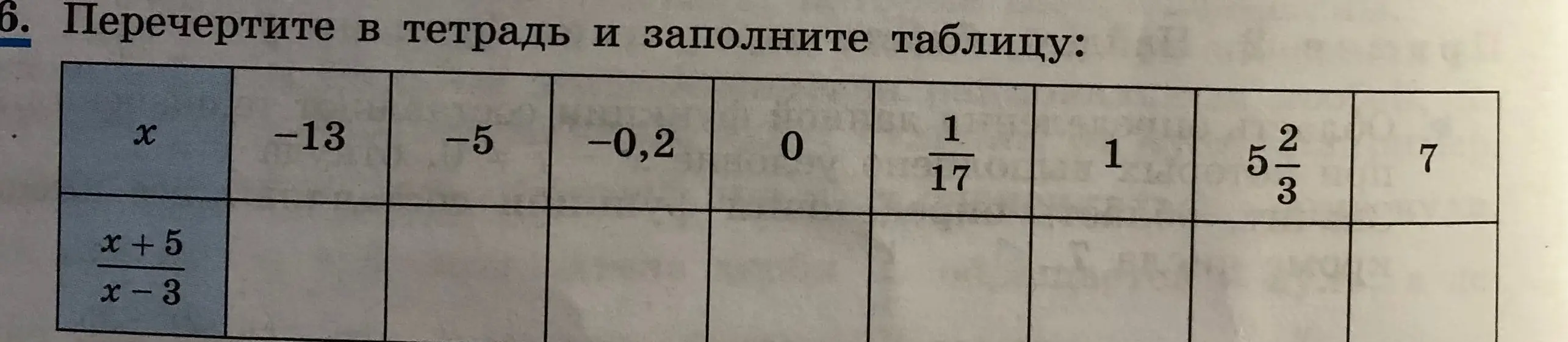 Помоги мне заполнить таблицу, вычислив значения выражения (x+5)/(x-3) при заданных значениях x.
