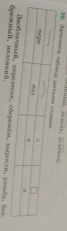 Заполни таблицу данными словами