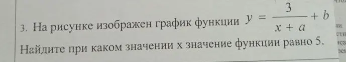 Ты просишь найти значение x, при котором значение функции y = 3/(x + a) + b равно 5