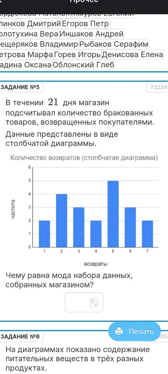 Чему равна мода набора данных, собранных магазином?