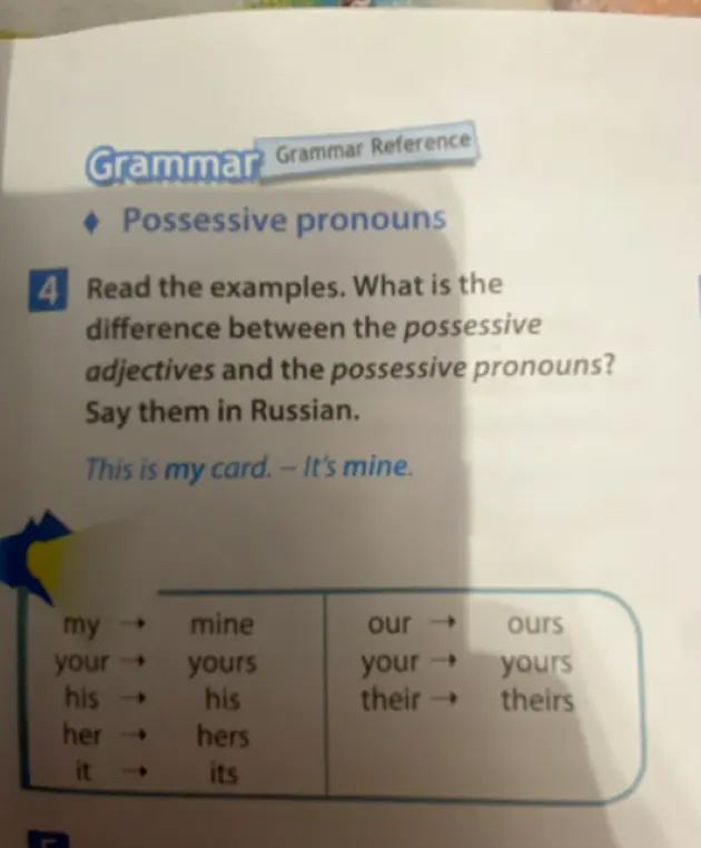 В чём разница между притяжательными прилагательными и притяжательными местоимениями? Переведи их на русский.