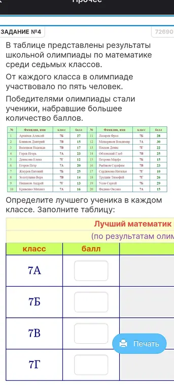 Определи лучшего ученика в каждом классе