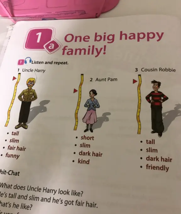 Опиши внешность Uncle Harry по картинке