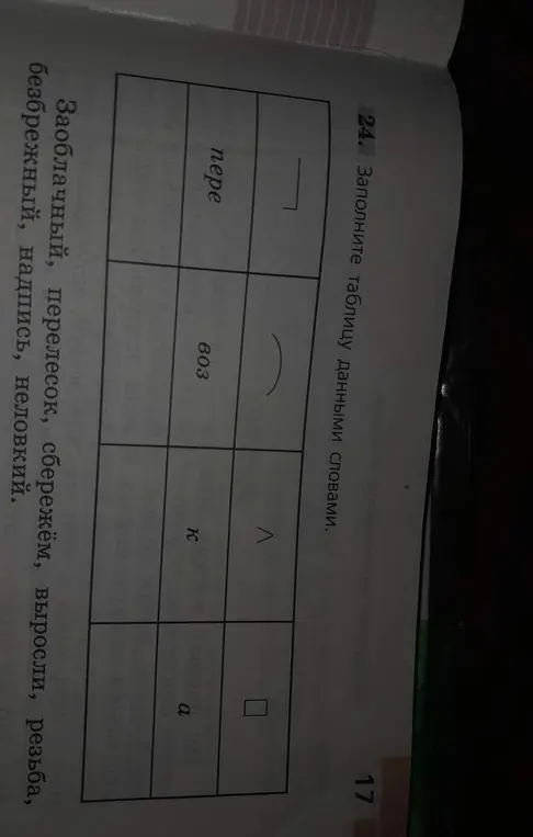 Заполни таблицу данными словами