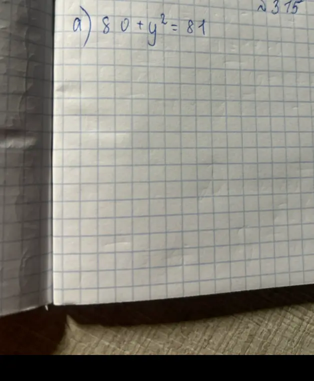 Реши уравнение 80 + y^2 = 81