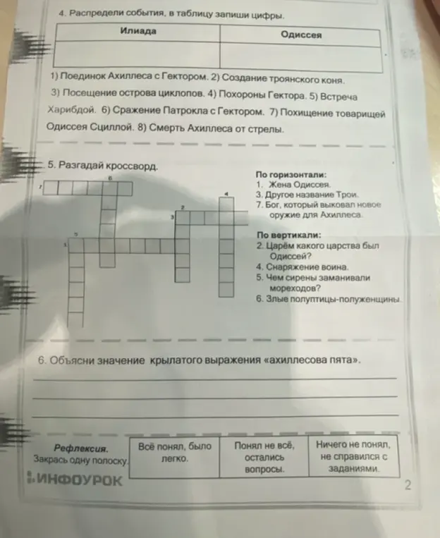Распредели события в таблице, запиши цифры. Разгадай кроссворд. Объясни значение крылатого выражения «ахиллесова пята».