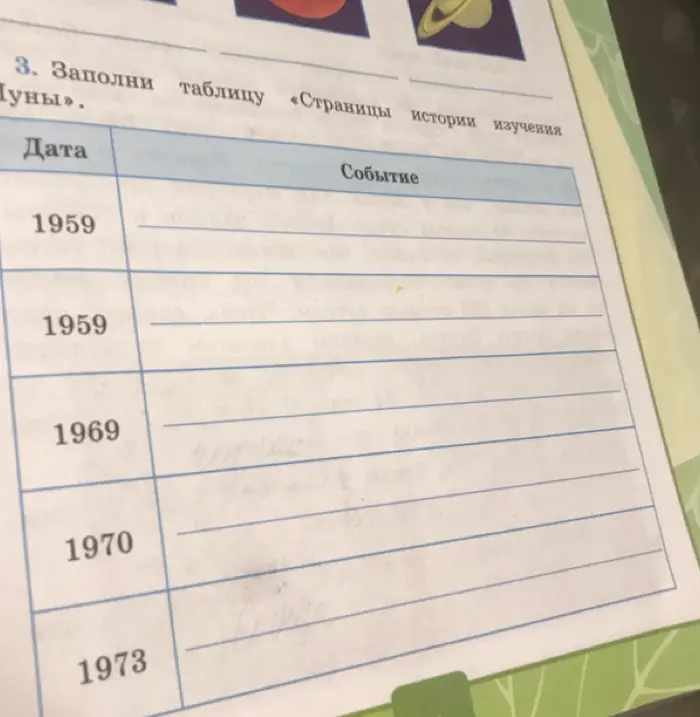 Помоги мне заполнить таблицу «Страницы истории изучения Луны»