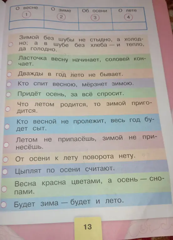 Предложи пословицы и поговорки для каждого времени года из предложенного списка