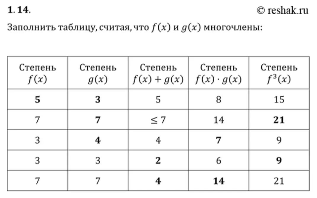 Объясни, почему в столбике 3 в 4 и 5 строчках такие ответы