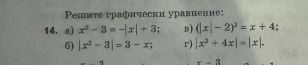 Реши графически уравнение |x²-3| = 3-x