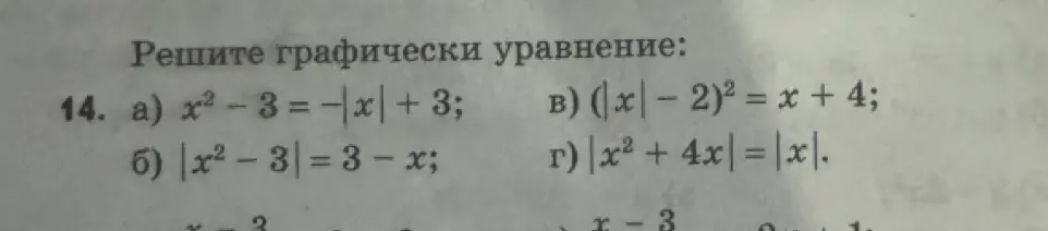 Реши графически уравнение x²-3=-|x|+3