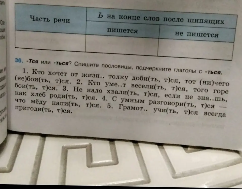 Как правильно написать -тся или -ться в глаголах в пословицах и подчеркнуть эти глаголы?