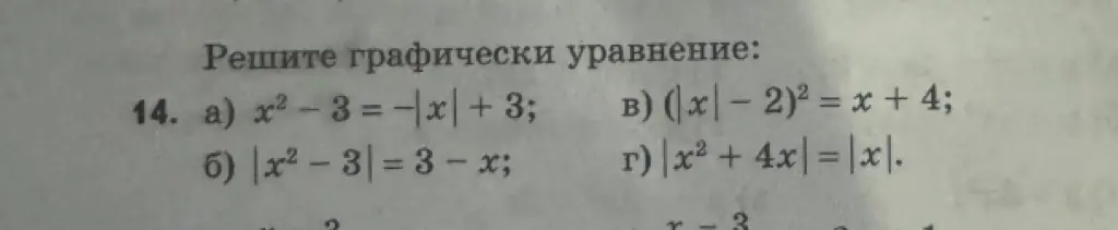 Реши графически уравнение |x²-3| = 3-x