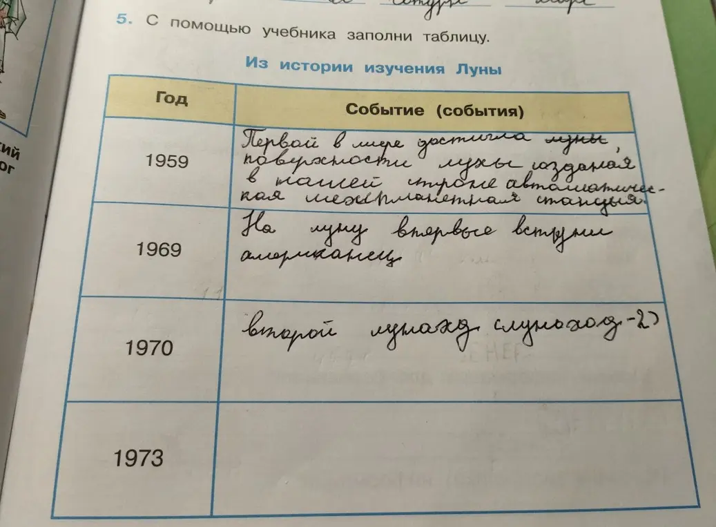 Заполни таблицу из истории изучения Луны