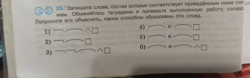 Предложи слова, состав которых соответствует приведённым ниже схемам