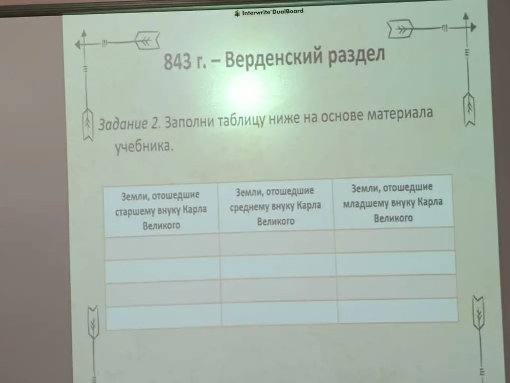 Ты просишь заполнить таблицу про Верденский раздел на основе материала учебника.